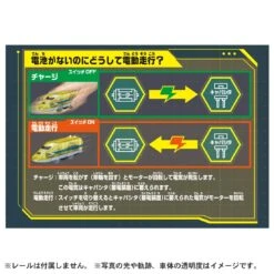 Plarail Kinetic Engine 923 DR.Yellow -Best Toys Shop 226031 4