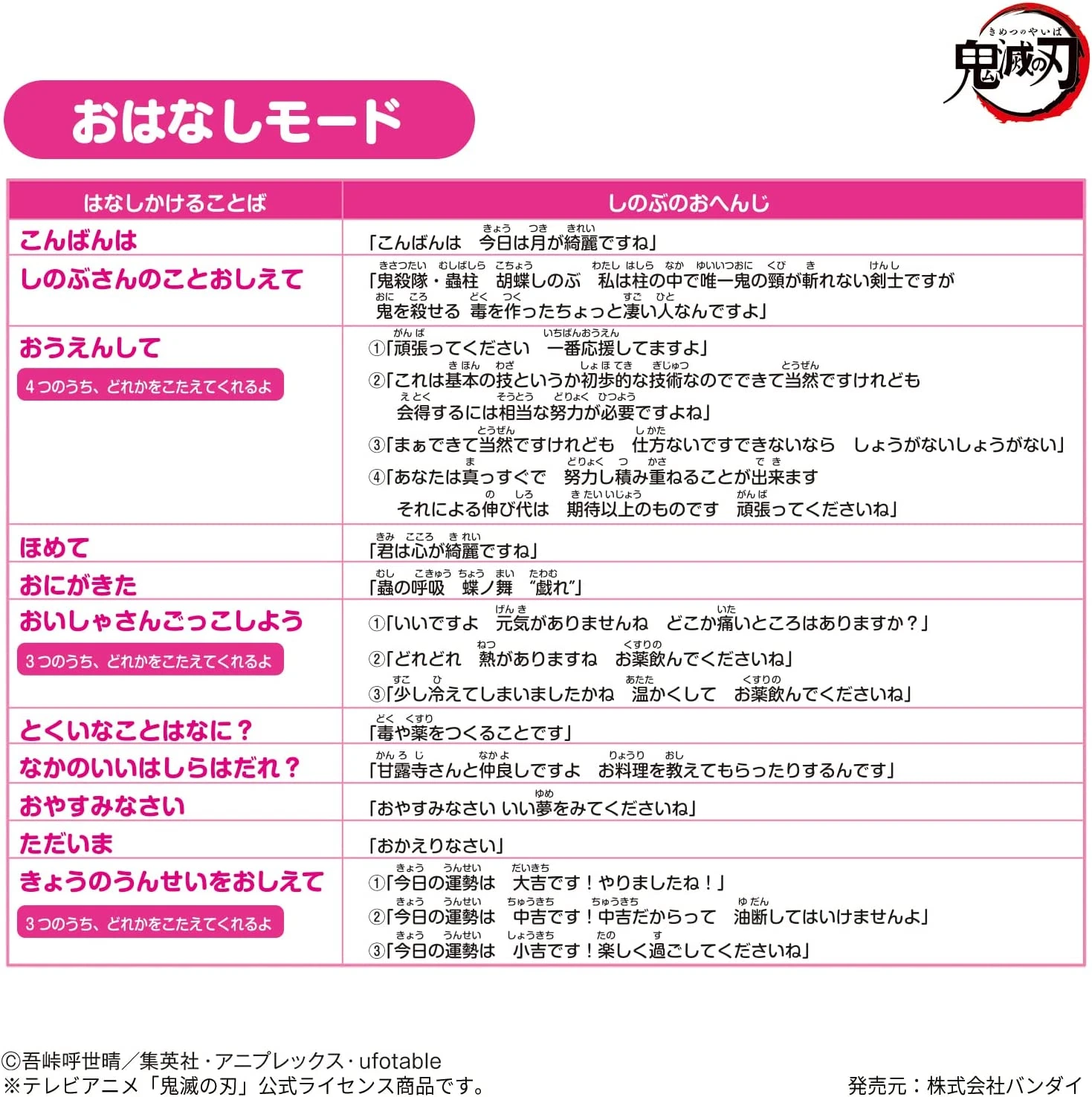 BANPRESTO Demon Slayer Talking Shinobu 6 BANPRESTO Demon Slayer Talking Shinobu - Image 6