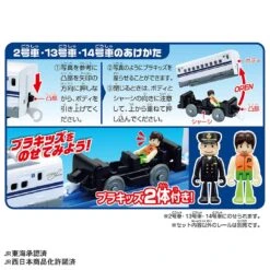 Plarail Speed Change Series N700S 12 Plarail Speed Change Series N700S -Best Toys Shop 902348 4
