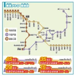 Plarail Train Hanzomon Line & Yurakucho Line - Fukutoshin Line Double Set -Best Toys Shop 903383 3
