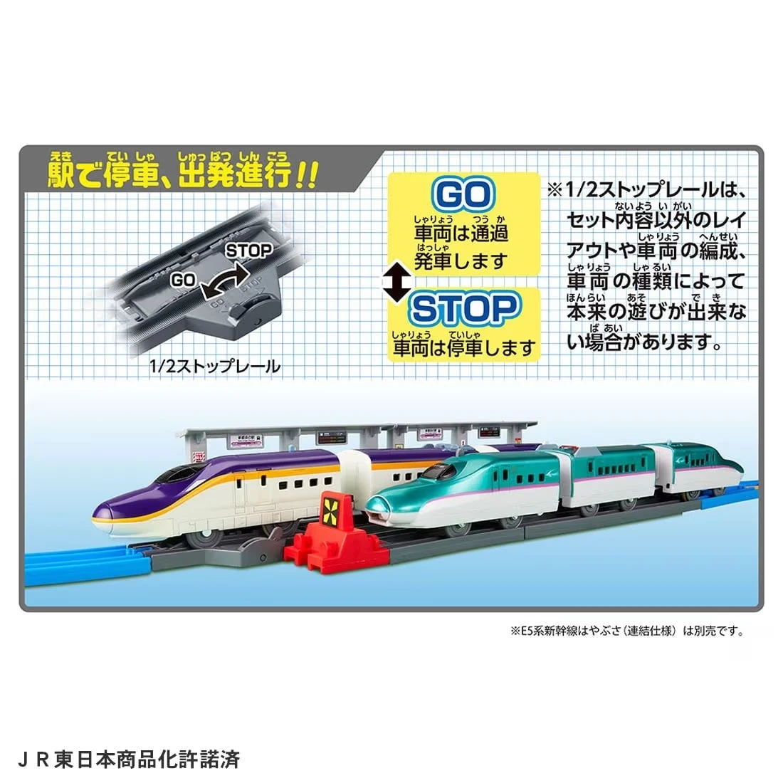 Plarail R8 Tsubasa & Tomica Arch Railroad Crossing Set (First Edition) 5 Plarail R8 Tsubasa & Tomica Arch Railroad Crossing Set (First Edition) - Image 5