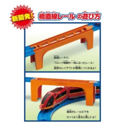 Plarail Best Selection 2024 -Best Toys Shop 915492 7